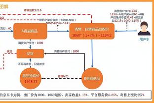 阿诺德对阵阿森纳助攻6次，英超历史上仅少于杰拉德